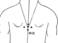 鸠尾穴